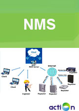Cloud Network Management System