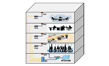 Quad-band Fiber Optic Repeater Solution